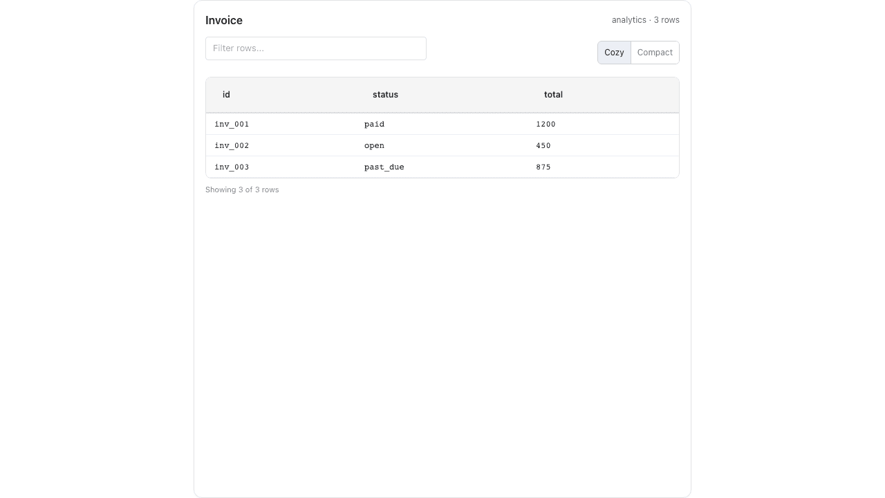Tabula data grid showing filtered table rows