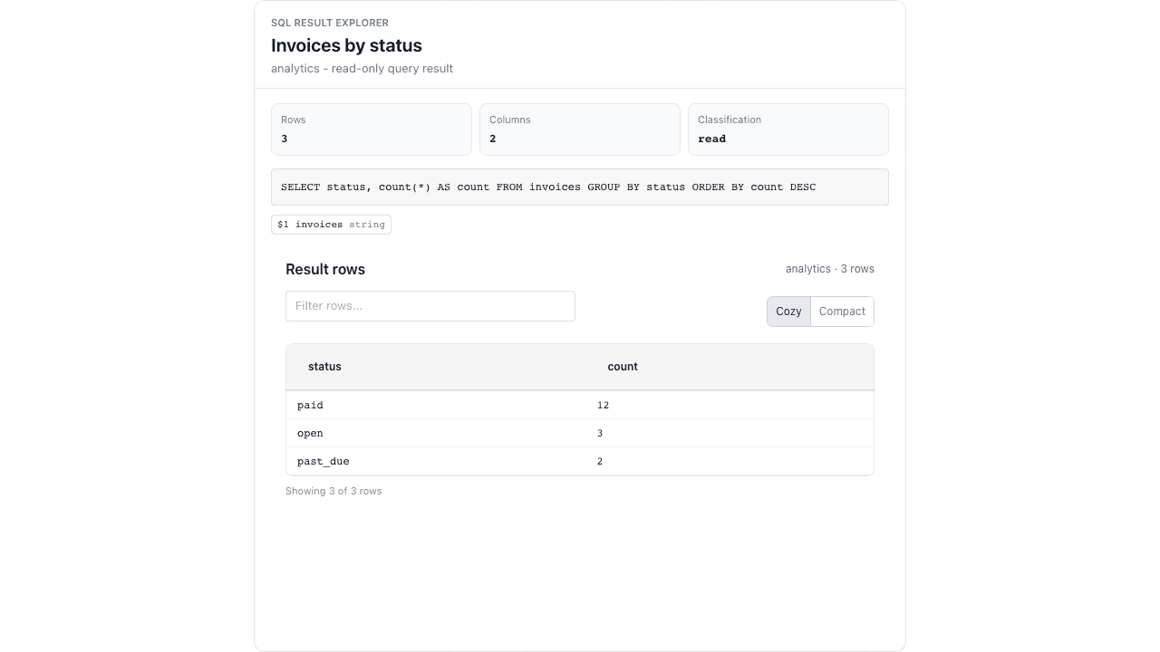 Tabula SQL result explorer showing rows and statement context